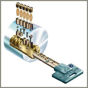 Edgewater IL Locksmith Store Edgewater, IL 773-340-4562