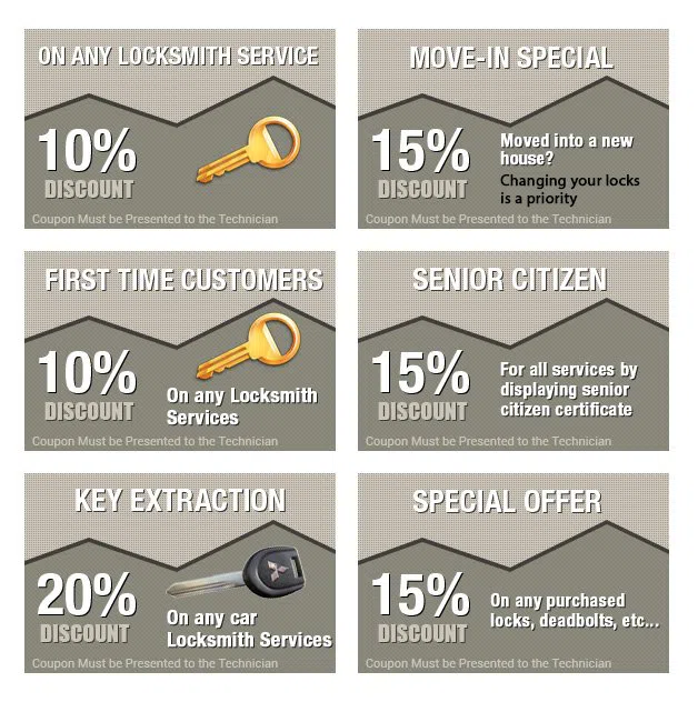 Edgewater IL Locksmith Store, Edgewater, IL 773-340-4562 Edgewater IL Locksmith Store, Edgewater, IL 773-340-4562 - coupons-n-72