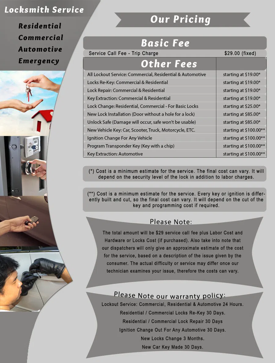 Edgewater IL Locksmith Store, Edgewater, IL 773-340-4562